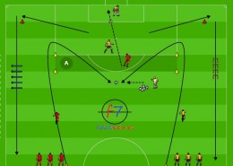 Circuito Competicion por parejas con finalizacion y vuelta en esprint