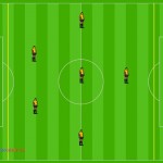 Sistema de Juego 1_2_3_1 Futbol Siete