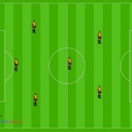 Futbol Siete. Sistema de Juego 1-3-1-2