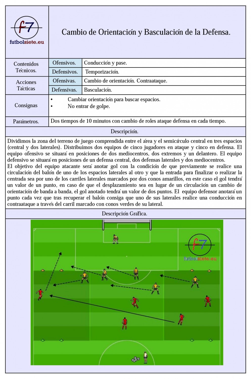 Cambio de Orientación, Basculación de la Defensa Futbolsiete.eu Cambio de Orientación, Basculación de la Defensa Futbolsiete.eu